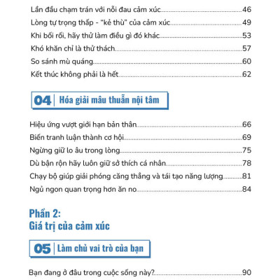 Sách Giải Mã Mâu Thuẫn Nội Tâm