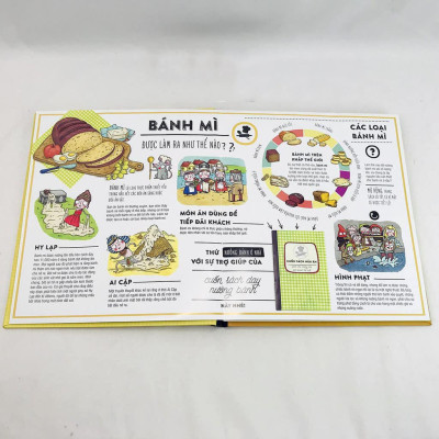 Books for Curious Young Minds - Những thứ giản đơn và nhỏ bé được tạo ra như thế nào?_TT_Alba