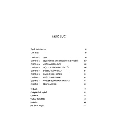 Đế Chế Đông Ấn Anh (PB)