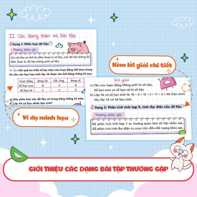 Sách - Takenote Sổ Tay Kiến Thức Và Dạng Toán 7 - Megabook