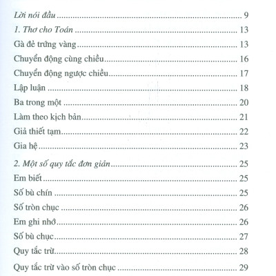 SỰ ẢO DIỆU CỦA TOÁN HỌC