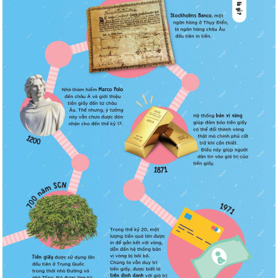 Get To Know Money - Siêu Nhí Khám Phá Về Tiền - Bìa Cứng