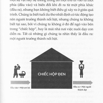 Đại Công Thức - Mở Khóa Bí Quyết Nuôi Dạy Con Thành Đạt