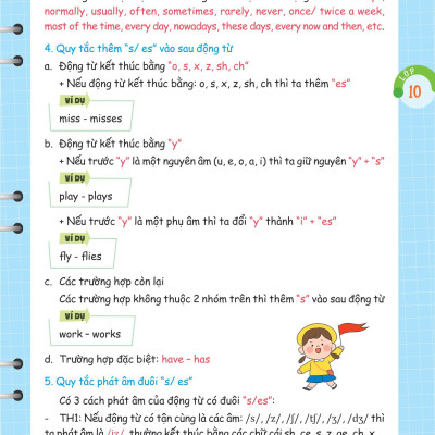 Sổ Tay Ngữ Pháp Và Bài Tập Tiếng Anh Lớp 10-11-12 _MEGA