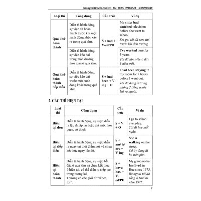Sách - Bồi Dưỡng Học Sinh Giỏi Tiếng Anh Lớp 8 - Khang Việt Book