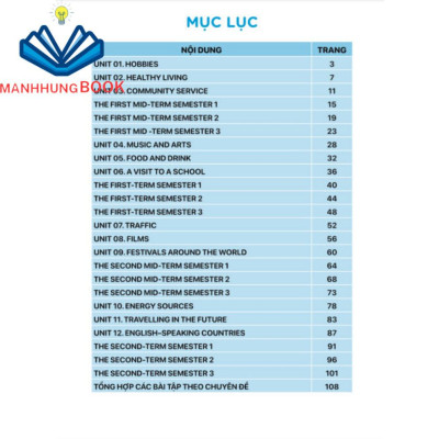 Sách - Bài Tập Bổ Trợ Và Nâng Cao Tiếng Anh 7 - Biên Soạn theo chương trình SGK mới Global Sucess.