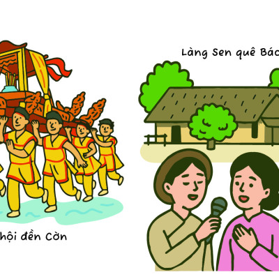 Flash Card: Non Sông Một Dải