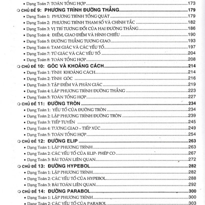 PHƯƠNG PHÁP GIẢI CÁC CHỦ ĐỀ CĂN BẢN HÌNH HỌC 10 (BIÊN SOẠN THEO CHƯƠNG TRÌNH GDPT MỚI)