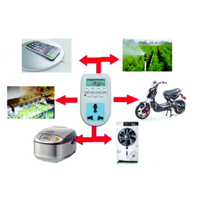 Ổ cắm hẹn giờ lập trình điện tử AL-06 220v -10A có pin nuôi cài 1 lần dùng mãi mãi (Trắng phối xanh)công tắc hẹn giờ, ổ cắm