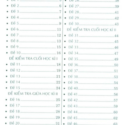 60 Đề Kiểm Tra Và Đề Thi Toán 1