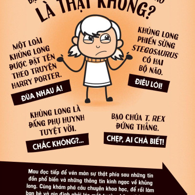 Đúng Hay Điêu - Sự Thật Về Khủng Long
