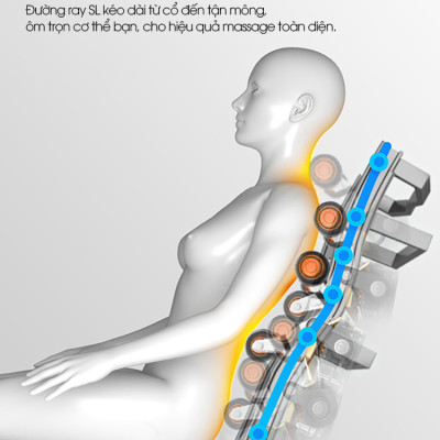 Ghế Massage Toàn Thân Lifesport LS-2800 Plus, Ghế Massage Sang Trọng Tinh Tế Cùng Nhiều Tính Năng Vượt Trội