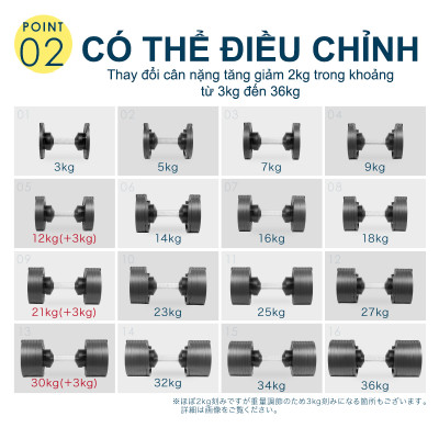 Nuobell flexbell - [All Black] Quả tạ tay điều chỉnh trọng lượng 36kg mỗi lần đổi 2kg 16 cấp độ tạ đòn tập luyện chuyên nghiệp gym