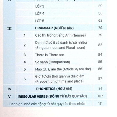 Sách - Sổ Tay Học Nhanh Toàn Diện Tiếng Anh Tiểu Học (Biên Soạn Theo Chương Trình Giáo Dục Phổ Thông Mới)