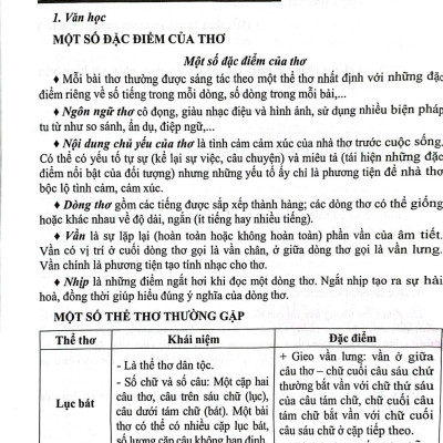 Sách Bổ Trợ - Hướng Dẫn Học Và Làm Bài Ngữ Văn Lớp 6 - Tập 1 - Bám Sát Sgk Kết Nối Tri Thức Với Cuộc Sống