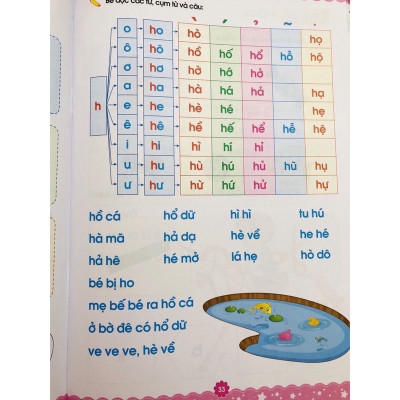 Sách - Luyện Đọc Hành Trang Cho Bé Tự Tin Vào Lớp 1