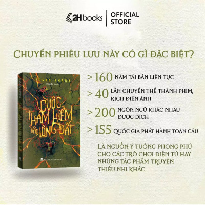 Cuộc Thám Hiểm Vào Lòng Đất