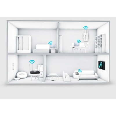 Bộ kích sóng wifi 3 râu Mercury cực mạnh MW300RE - Bộ kích sóng wifi 3 Ăng Ten Mercury cực mạnh MW300RE - Hàng chính hãng