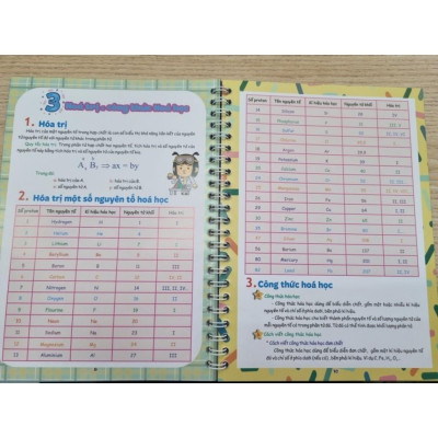 Sách - Notebook Khoa Học Tự Nhiên Lớp 7 - Dùng Chung Cho Các Bộ SGK Hiện Hành - Hồng Ân