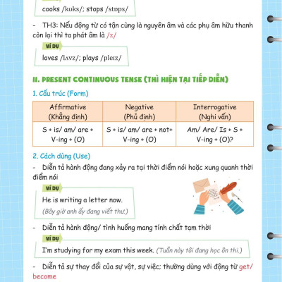 Sổ Tay Ngữ Pháp Và Bài Tập Tiếng Anh Lớp 10-11-12