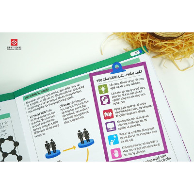 Sách - Bách Khoa Thư Về Nghề Nghiệp - Đinh Tị Books