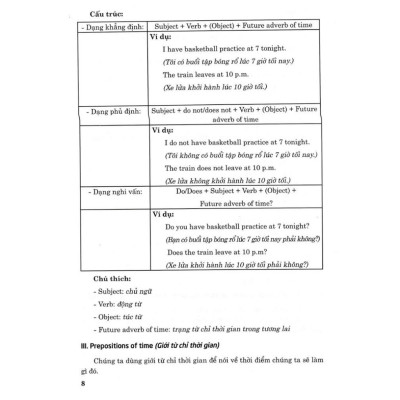 Ngữ pháp và bài tập thực hành tiếng Anh 8 (bám sát SGK i-learn Smart World) (HA-MK)
