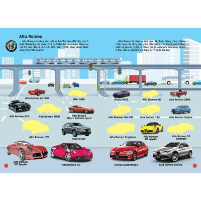 Sách - Bóc Dán Hình Sticker Thông Minh - Các Hãng Xe Hơi Và Xe Công Trình Trên Thế Giới - Combo 5 Cuốn - Việt Thư
