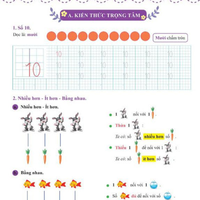 Bài Tập Tuần Toán 1 - Tập 1 (Cánh Diều)