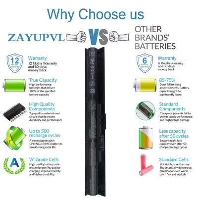 Pin Tương Thích Cho Laptop Hp Probook 440 440 G2 445 445 G2 450 450 G2 455 455 G2 Vi04048-Cl G6E88Aa Vi04 Tpn-Q140 TEEMO PC Hàng Nhập Khẩu