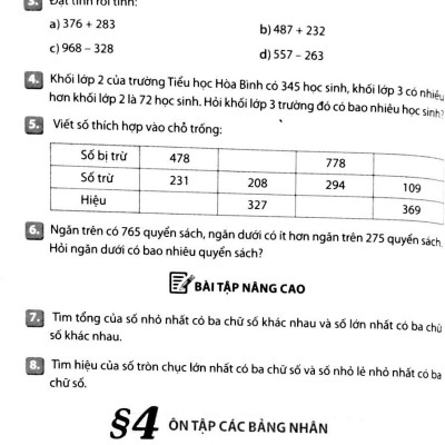 Rèn Kĩ Năng Học Tốt Toán 3 - Hỗ Trợ Phát Triển Năng Lực Giải Toán (Tái Bản)