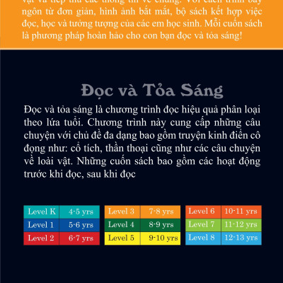 Thế Giới Tuyệt Vời Của Động Vật - Lạc Đà Và Chim Ruồi