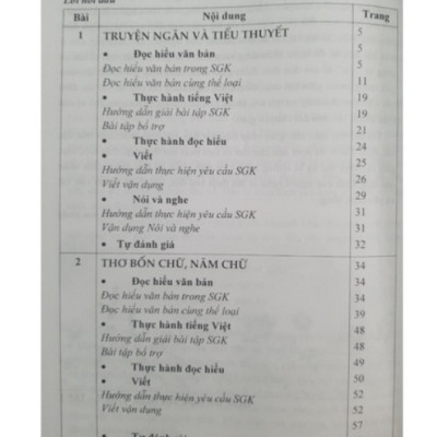 Sách - Combo Giúp em học tốt Ngữ Văn 7 - tập 1 + 2 (Theo SGK Mới - Bộ Cánh Diều)