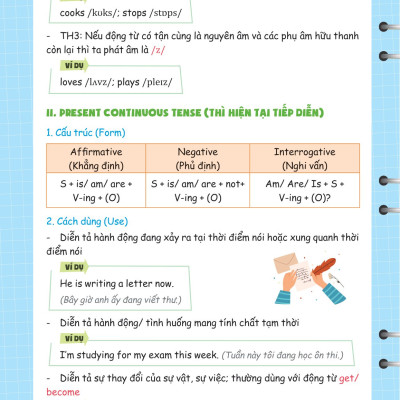Sổ Tay Ngữ Pháp Và Bài Tập Tiếng Anh Lớp 10-11-12 _MEGA