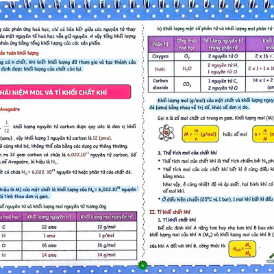 Bộ Lịch Kiến Thức Cần Nhớ Khoa Học Tự Nhiên 8 (Dùng Chung Các Bộ SGK Hiện Hành) - HA
