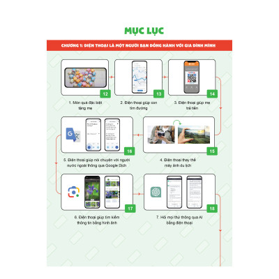 Sách Điện thoại thông minh được tạo ra như thế nào