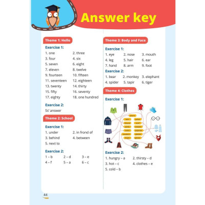 Sách - Luyện Viết Chữ Nhớ Từ Vựng - English Writing Smart Start Lớp 4 - Tập 1 - Megabook