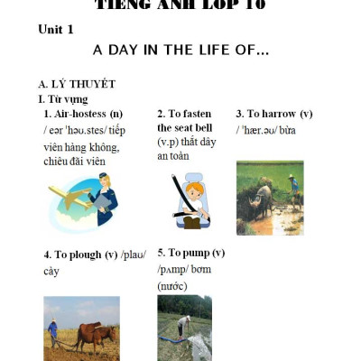 SỔ TAY TIẾNG ANH TRUNG HỌC PHỔ THÔNG ( LỚP 10 - 11 - 12)_KV