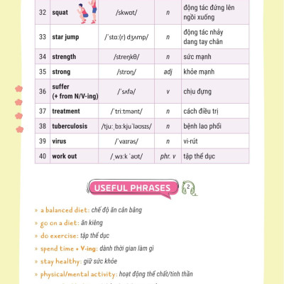 Sách - Takenote Tiếng Anh Lớp 11