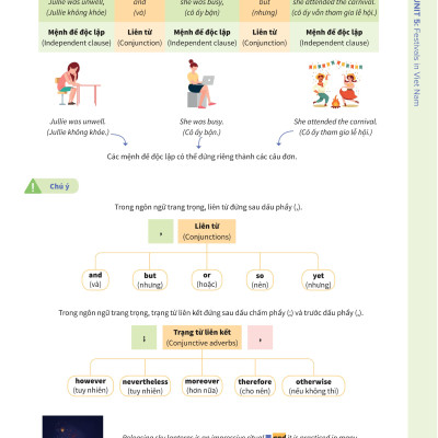 Bí quyết tăng nhanh điểm kiểm tra Tiếng Anh 8 tập 1