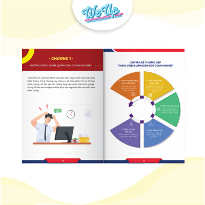 Sách Chiến lược điều binh khiển tướng, cách tận dụng sức mạnh hàng trăm người (Weupbooks)