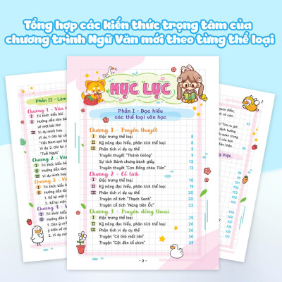 Takenote Sổ Tay Học Nhanh Ngữ Văn Lớp 6
