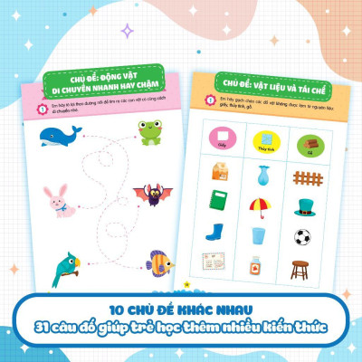 Sách - 365 Ngày Siêu Trí Tuệ Nhí - Phát Triển Tư Duy Logic IQ Cho Trẻ Em 2 - Megabook