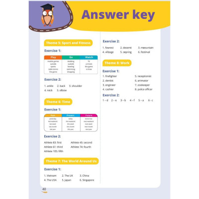 Sách - Luyện Viết Chữ Nhớ Từ Vựng - English Writing Smart Start Lớp 5 - Tập 2 - Megabook