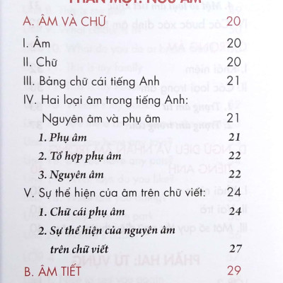 Sổ Tay Kiến Thức Tiếng Anh Tiểu Học (2022)