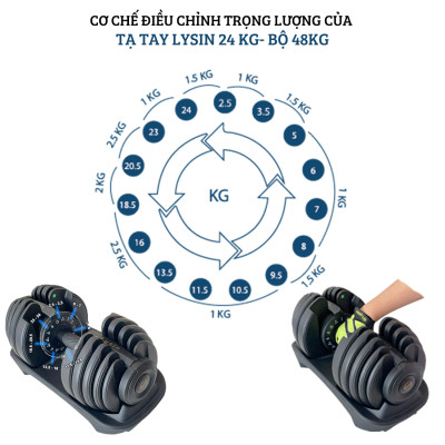 Tạ Đơn Điều Chỉnh Lysin Pumpking 24kg – Tạ Gym Đổi Trọng Lượng Nhanh Một Tay