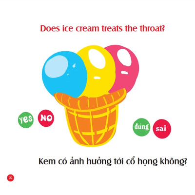 Rèn Luyện IQ-EQ-CQ - Mẹ Hỏi Bé Trả Lời 5 - Song Ngữ Anh-Việt