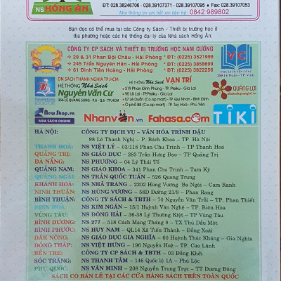 Phương Pháp Tư Duy Tìm Cách Giải Toán Đại Số  Lớp 8 ( Dùng Chung Cho Các Bộ Sách Giáo Khoa Hiện hành )