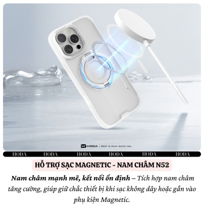 ốp lưng nhám chống sốc 2m từ tính cho iPhone 16 Pro Max / iP 16 pro hiệu HODA Magnetic Rough iring Xoay 360 độ, giá đỡ, sạc không dây nam châm N52, chống bám vân tay - Hàng nhập khẩu