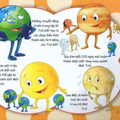 Những Điều Kỳ Thú - Kiến Thức Thú Vị