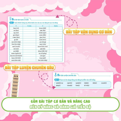 Sách - Luyện Chuyên Sâu Ngữ Pháp Và Bài Tập Tiếng Anh Lớp 6 - Tập 1 - Megabook